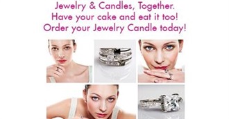 Jewelrycandle Scents