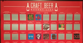 100 Craft Beer Bucket List Scratch off Poster