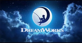 Movies From DreamWorks