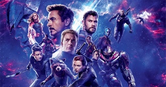 Top 10 Best Marvel Movies 2020