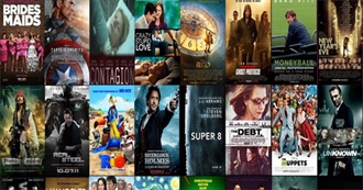 Favourite Movies  2011 - 2015