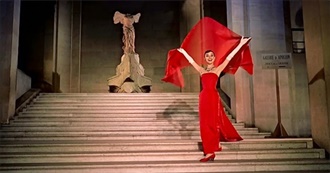 Iconic Red Dresses