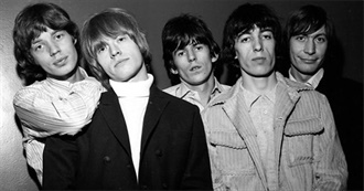 The Films of the Rolling Stones