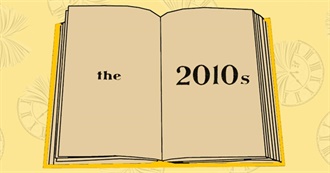 A Decade of Reading: 2011-2020