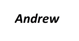 10 Well Known People Named Andrew