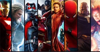 SDM Listman&#39;s Top 10 MCU Films, Ranked