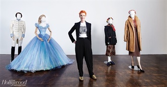 Sandy Powell Costumes Designs Movies