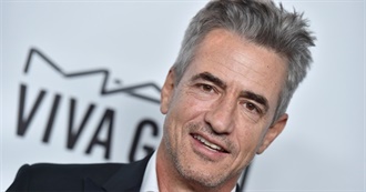 Manic Wayne&#39;s 10 Favourite Dermot Mulroney Movies