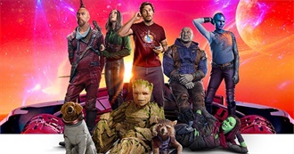 Guardians of the Galaxy Vol. 3 Characters