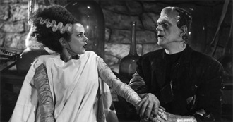 13 Must-Watch Horror Films From the Late 1930s