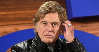 Robert Redford Filmography (2018)