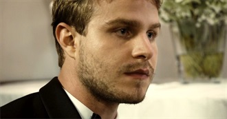 Brady Corbet Movies