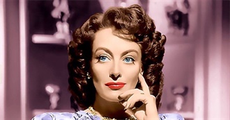 Joan Crawford-Top 25 Films of All Time