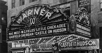 Chico&#39;s 10 Favourite Movie&#39;s of the 1920s