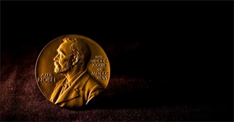 Nobel Literature Prizes Till 2019