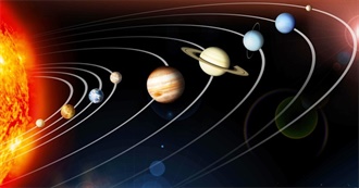 Solar System Planets and Moons