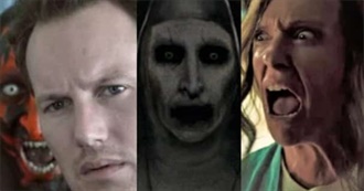 Science of Scare Project: Scariest Movies of All Time (Broadbandchoices.Co.Uk)