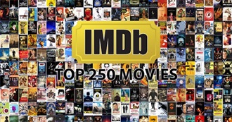 Top 250 IMDb (Spring 2016 Update)