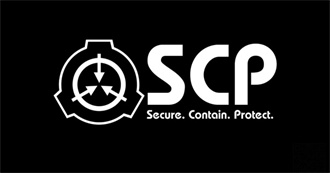 SCP Checklist [3]