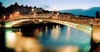 Places to Visit in Dublin