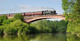 Standard Gauge Preserved Railways in the UK