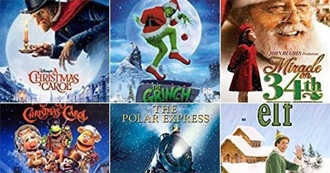 Most Popular Movies on IMDb With Keyword CHRISTMAS