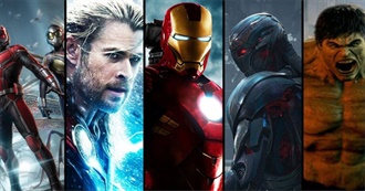 Every MCU Film &amp; Show Ranked by Audience Score (Pre Black Widow)