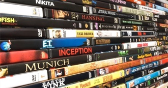 Movies Eva Has on DVD