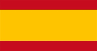 National Flag Foods Part 1 - Spain