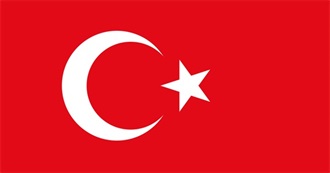 Turkey Travel - How Many Have You Been To?