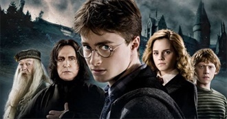 Top 20 Harry Potter Characters