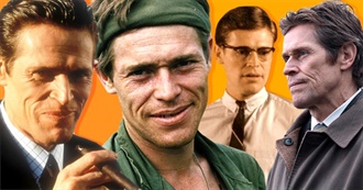 Willem Dafoe Movies NK Watched