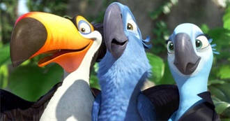 13 Movies Involving a Plot About Birds