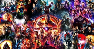 MCU Movies (Including Future Movies)