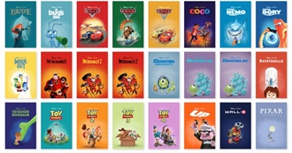 Pixar Films Ranked