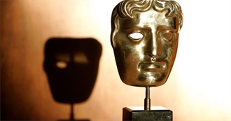 BAFTA Award for Best Actor in a Supporting Role (1969-2020)