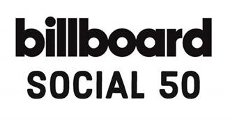 Billboard 2018 - Social 50 Artists