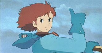 Bub&#39;s Top 10 Studio Ghibli Movies