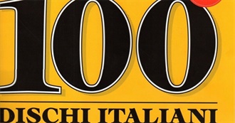 100 Best Italian Records of All Time According to the Italian Edition of Rolling Stone