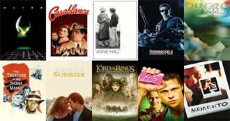 Rate Your Music&#39;s Top 5 Films From 50 More Great Directors