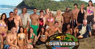 Survivor: Nicaragua Episode Guide