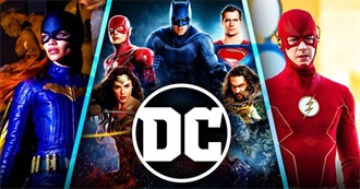 Non-DCEU DC Movies as of December 2022