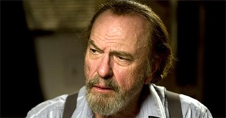 Rip Torn @ Movies