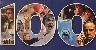 Top 100 Movies List