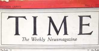 People on Time Magazine Covers 1923-1929