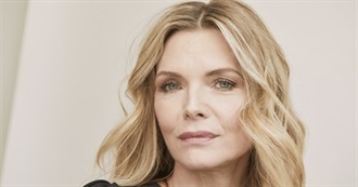 Filmography - Michelle Pfeiffer (2018)