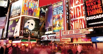 How Many Musicals Have You Seen??