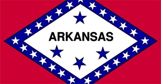 Let&#39;s Travel : Arkansas