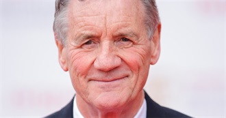 Michael Palin Filmography