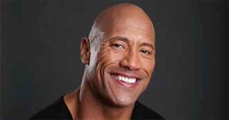 Ranking the Rock